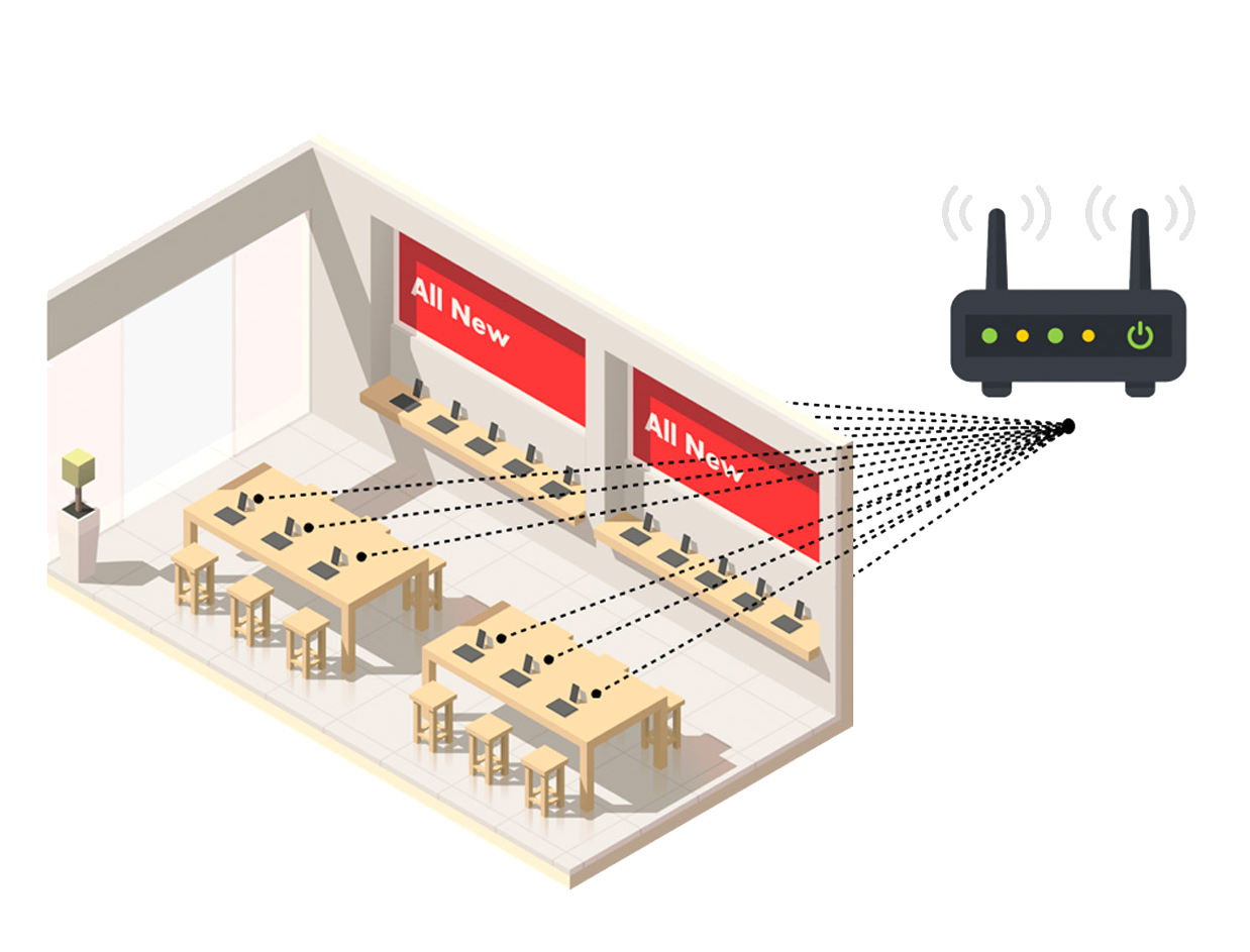 Demo device display management