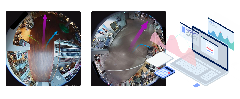 Shopper Behaviour Analysis with Routemaps